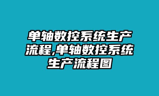 單軸數控系統生產流程,單軸數控系統生產流程圖