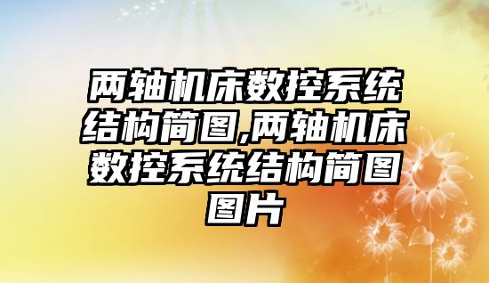 兩軸機床數控系統結構簡圖,兩軸機床數控系統結構簡圖圖片